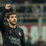 Futuro Theo Hernández Milan