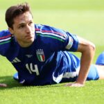 Federico Chiesa, attaccante FC Liverpool