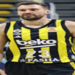 Guduric rinnovo Fenerbahçe