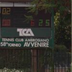 Torneo Avvenire 2025
