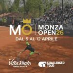 ATP Challenger Monza 2026