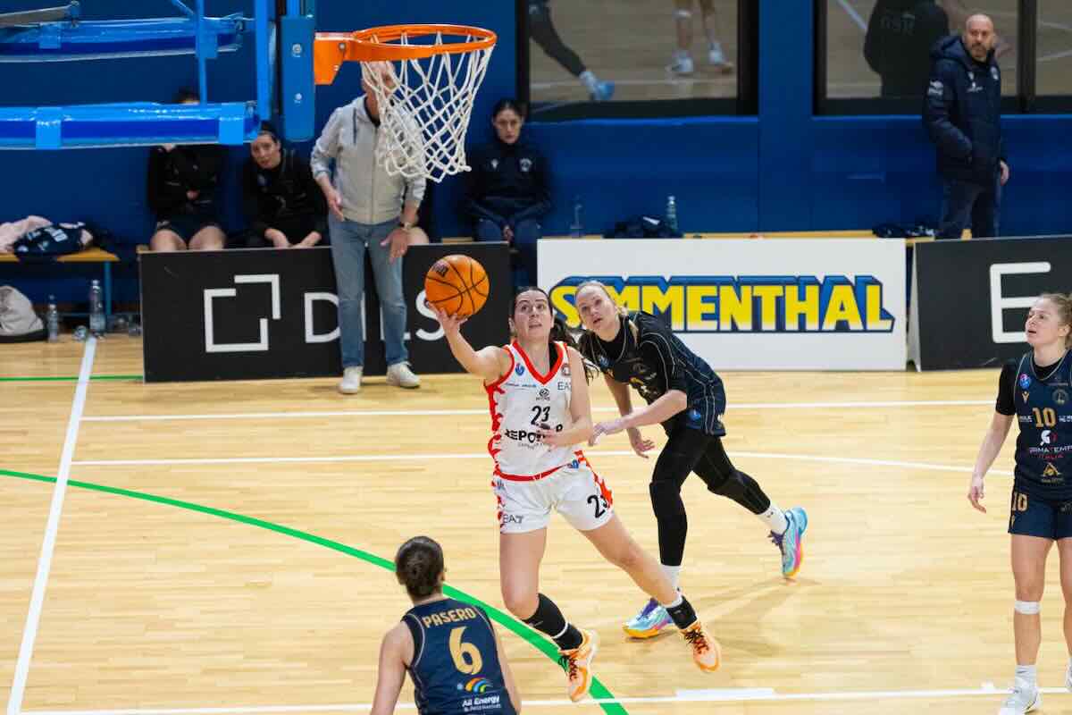 Repower Sanga Milano