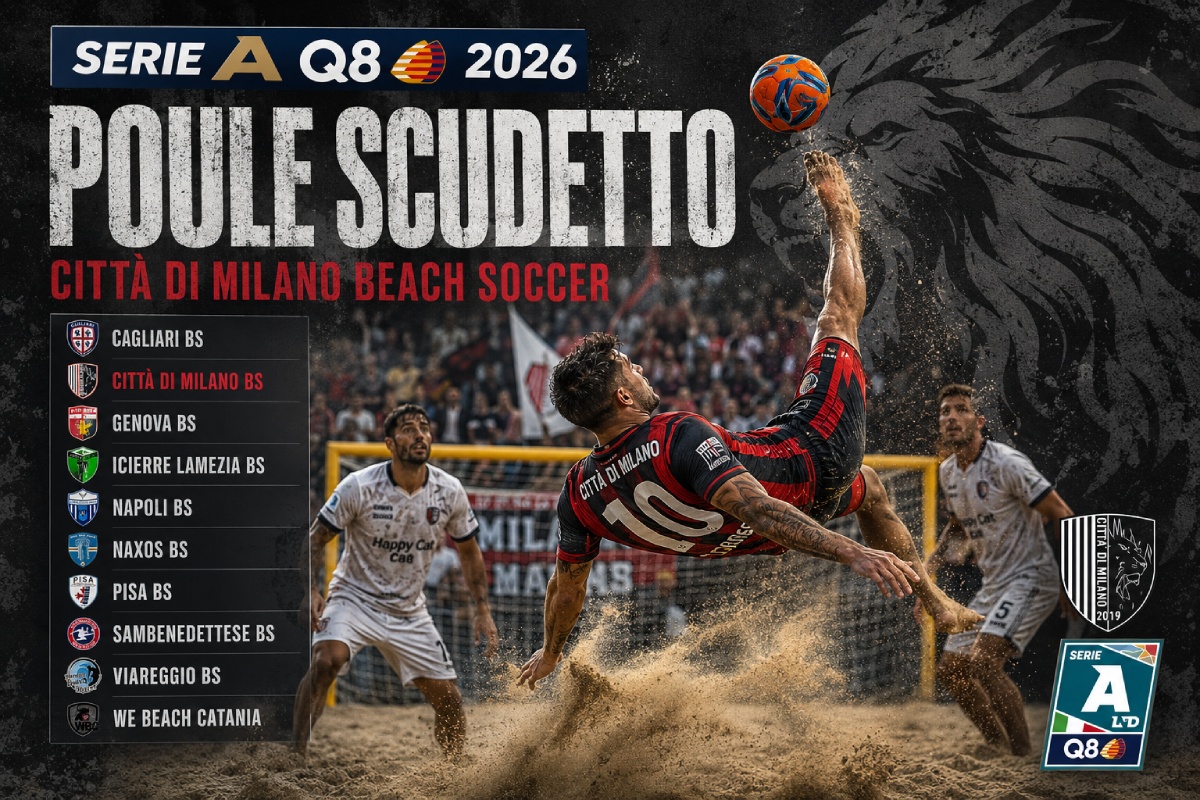 Città di Milano Beach Soccer: Poule Scudetto 2026 - (immagine generata con IA)