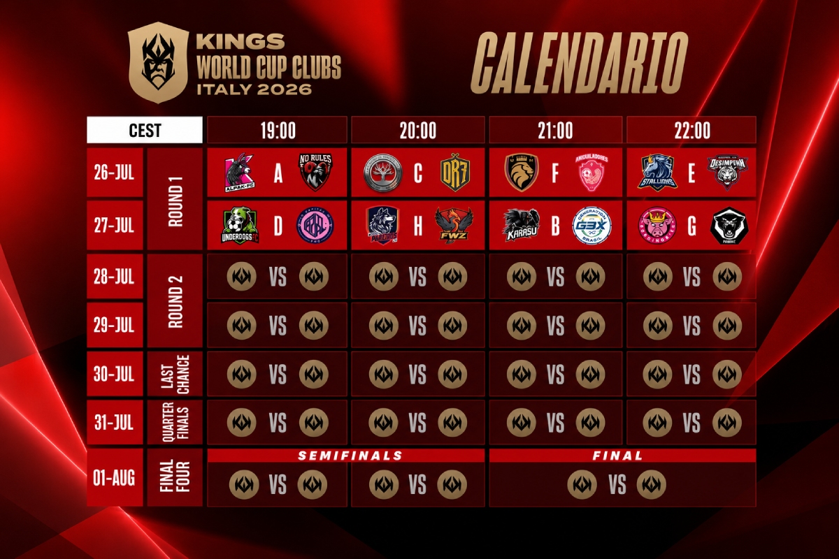 Kings World Cup Clubs 2026 a Milano: il ruolo di Havas PR - (credit immagine: Ufficio stampa Havas PR & Kings World Cup Clubs)