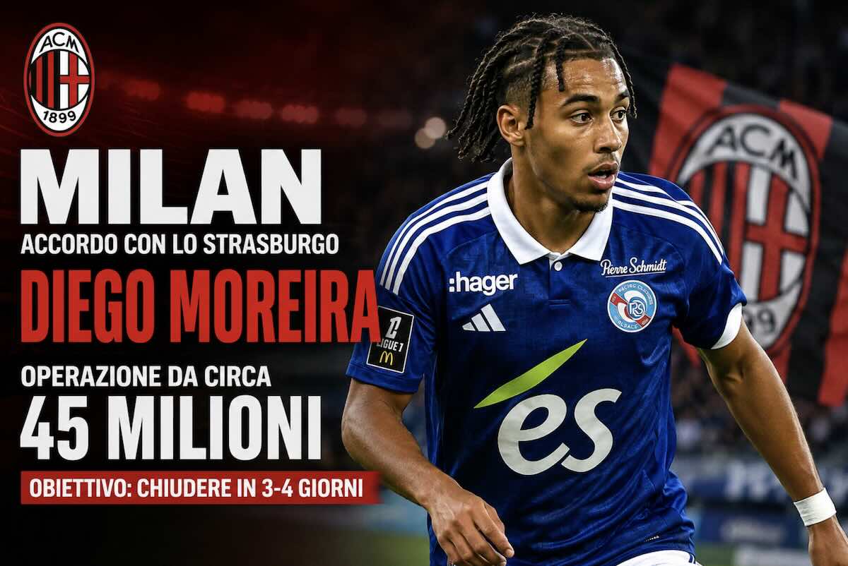 Milan Diego Moreira